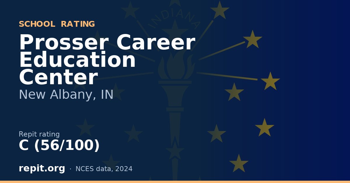 Prosser Career Education Center, New Albany, IN — Repit school rating C (56/100)