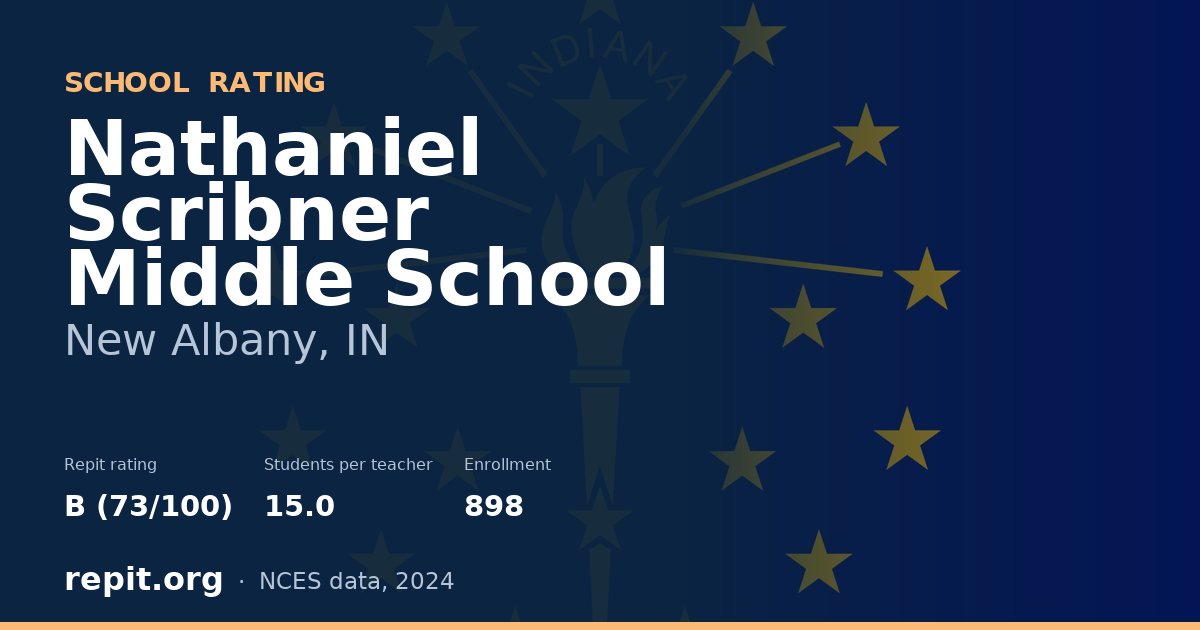 Nathaniel Scribner Middle School, New Albany, IN — Repit school rating B (73/100)