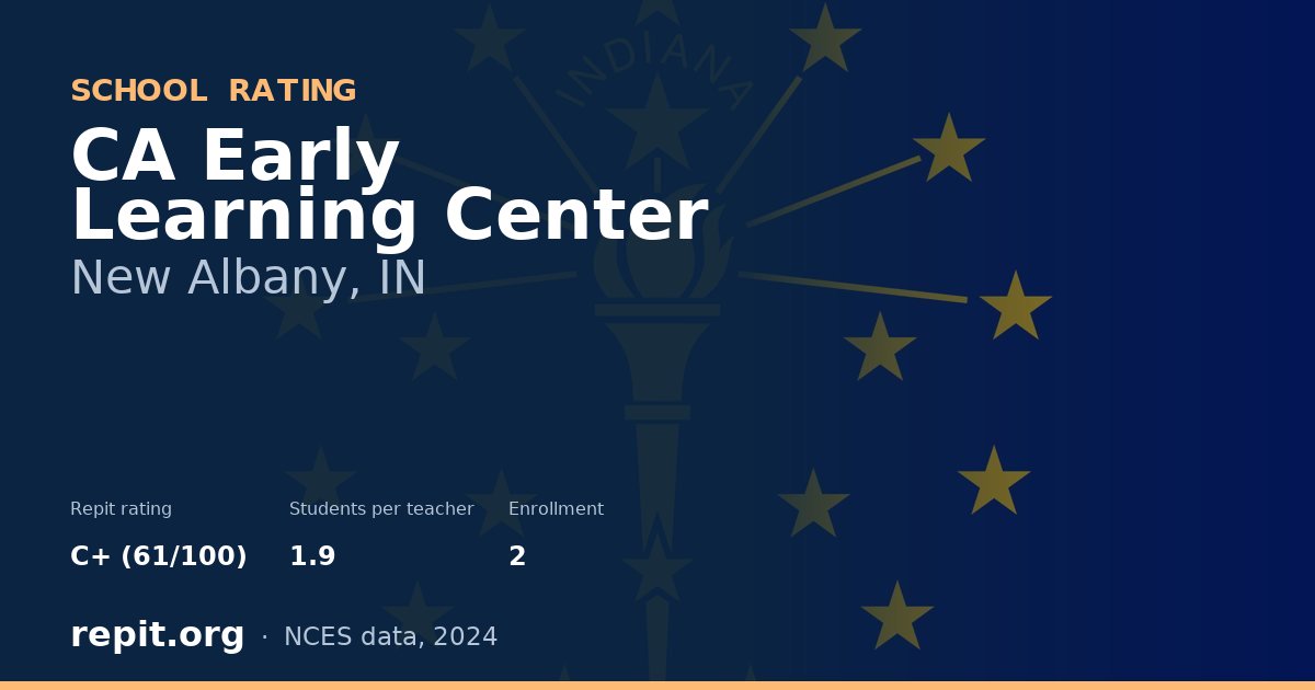 CA Early Learning Center, New Albany, IN — Repit school rating C+ (61/100)