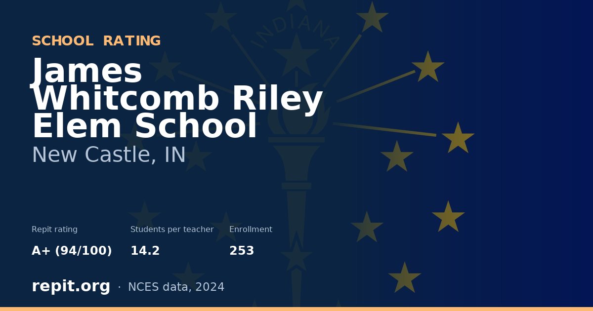 James Whitcomb Riley Elem School, New Castle, IN — Repit school rating A+ (94/100)
