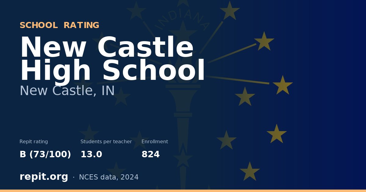 New Castle High School, New Castle, IN — Repit school rating B (73/100)