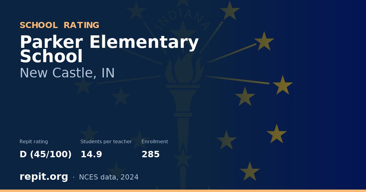 Parker Elementary School, New Castle, IN — Repit school rating D (45/100)
