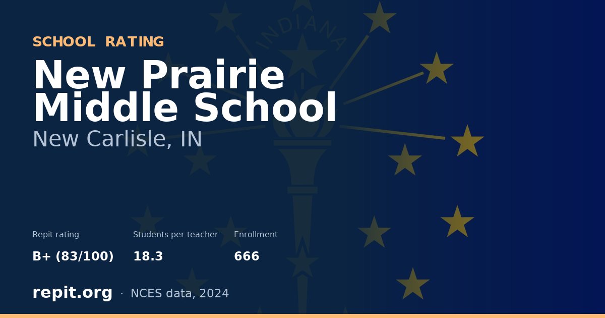 New Prairie Middle School, New Carlisle, IN — Repit school rating B+ (83/100)