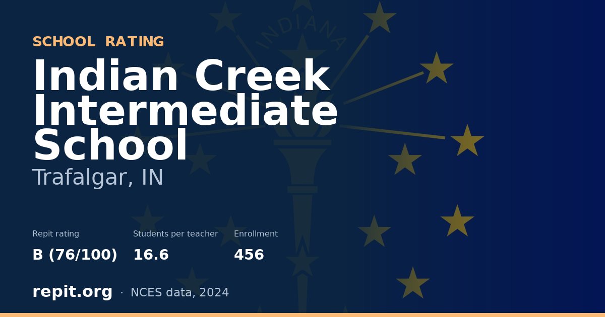 Indian Creek Intermediate School, Trafalgar, IN — Repit school rating B (76/100)