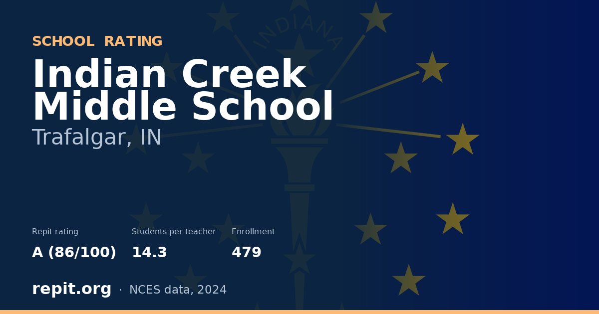 Indian Creek Middle School, Trafalgar, IN — Repit school rating A (86/100)