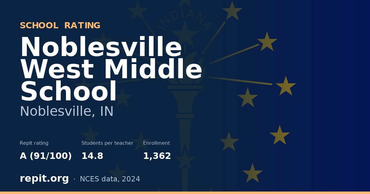 Noblesville West Middle School, Noblesville, IN — Repit school rating A (91/100)