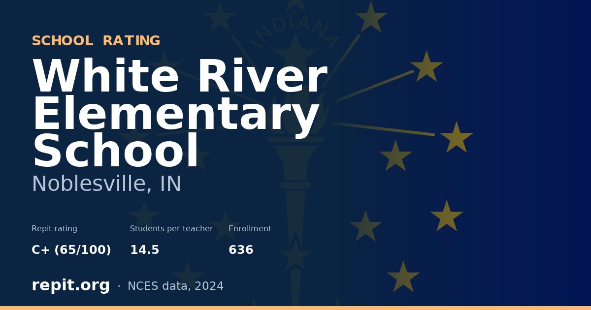 White River Elementary School, Noblesville, IN — Repit school rating C+ (65/100)