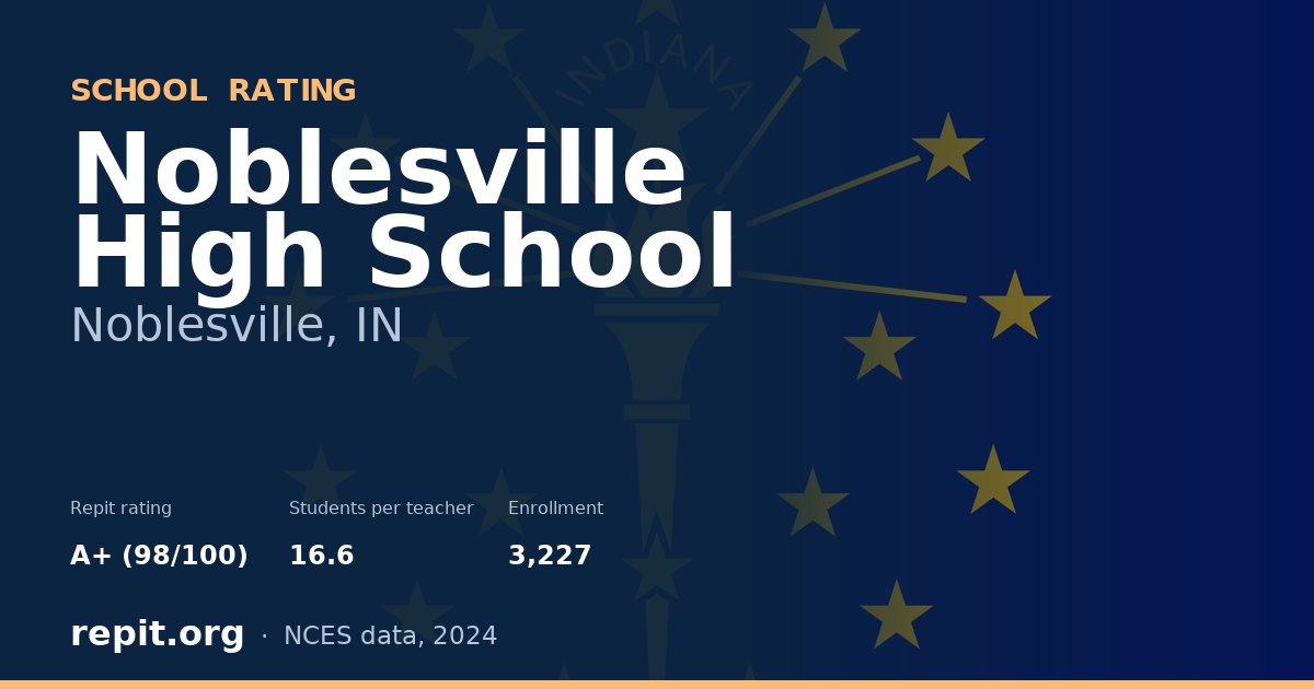 Noblesville High School, Noblesville, IN — Repit school rating A+ (98/100)