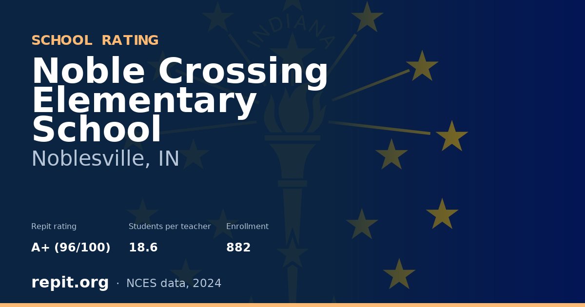 Noble Crossing Elementary School, Noblesville, IN — Repit school rating A+ (96/100)