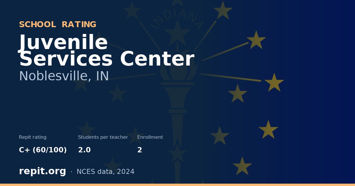 Juvenile Services Center, Noblesville, IN — Repit school rating C+ (60/100)