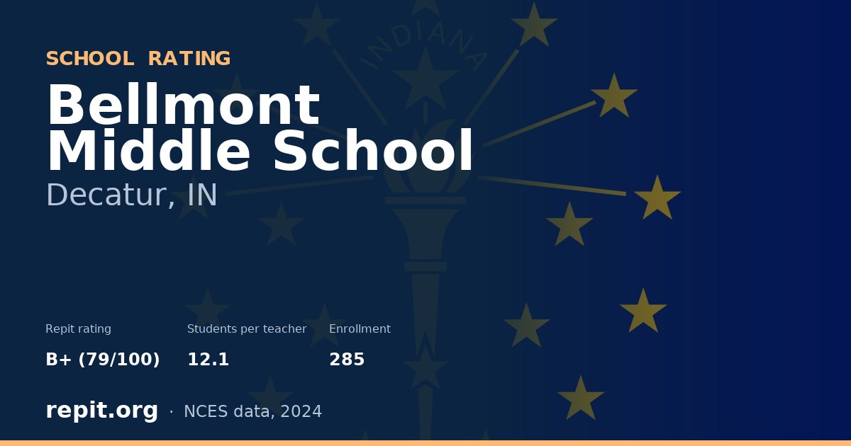 Bellmont Middle School, Decatur, IN — Repit school rating B+ (79/100)