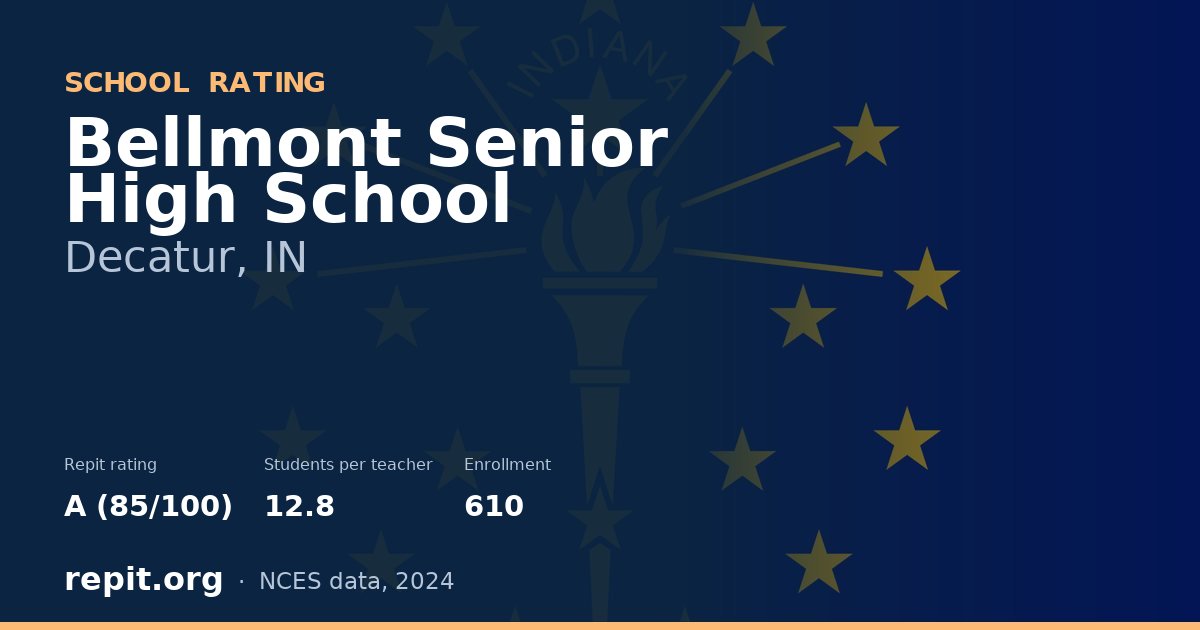 Bellmont Senior High School, Decatur, IN — Repit school rating A (85/100)