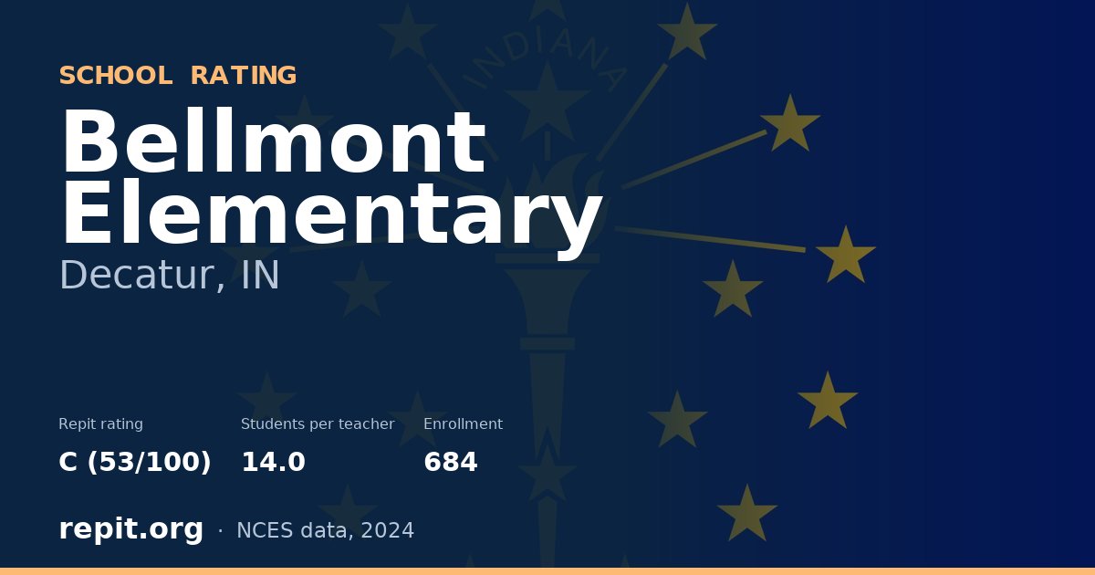 Bellmont Elementary, Decatur, IN — Repit school rating C (53/100)