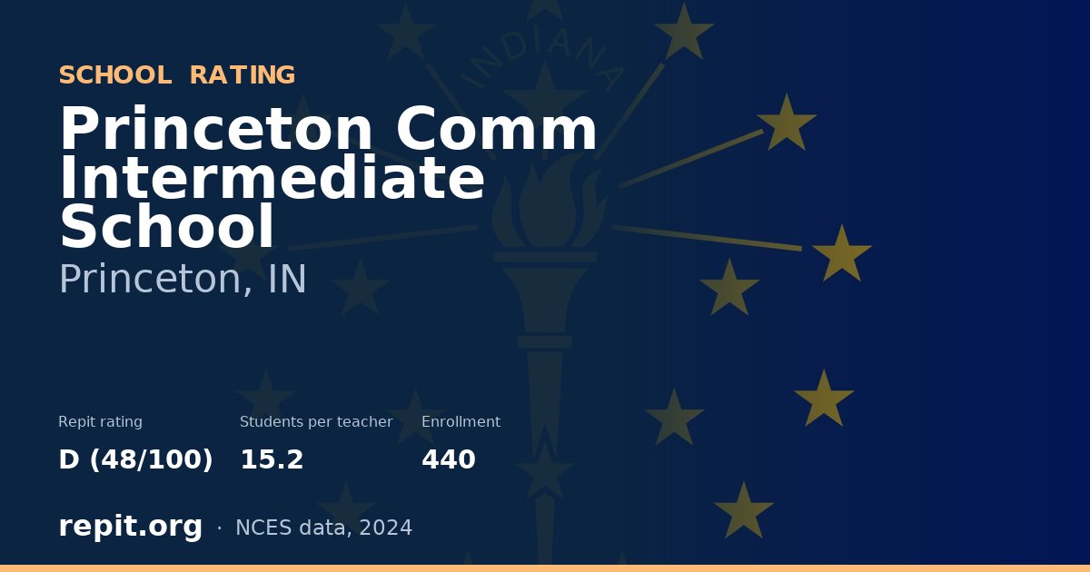 Princeton Comm Intermediate School, Princeton, IN — Repit school rating D (48/100)