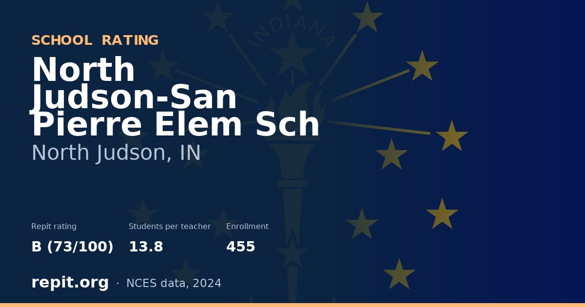 North Judson-San Pierre Elem Sch, North Judson, IN — Repit school rating B (73/100)