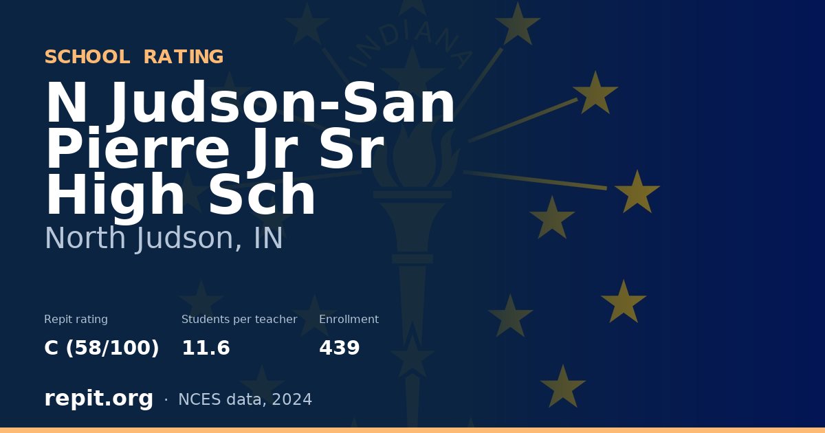 N Judson-San Pierre Jr Sr High Sch, North Judson, IN — Repit school rating C (58/100)