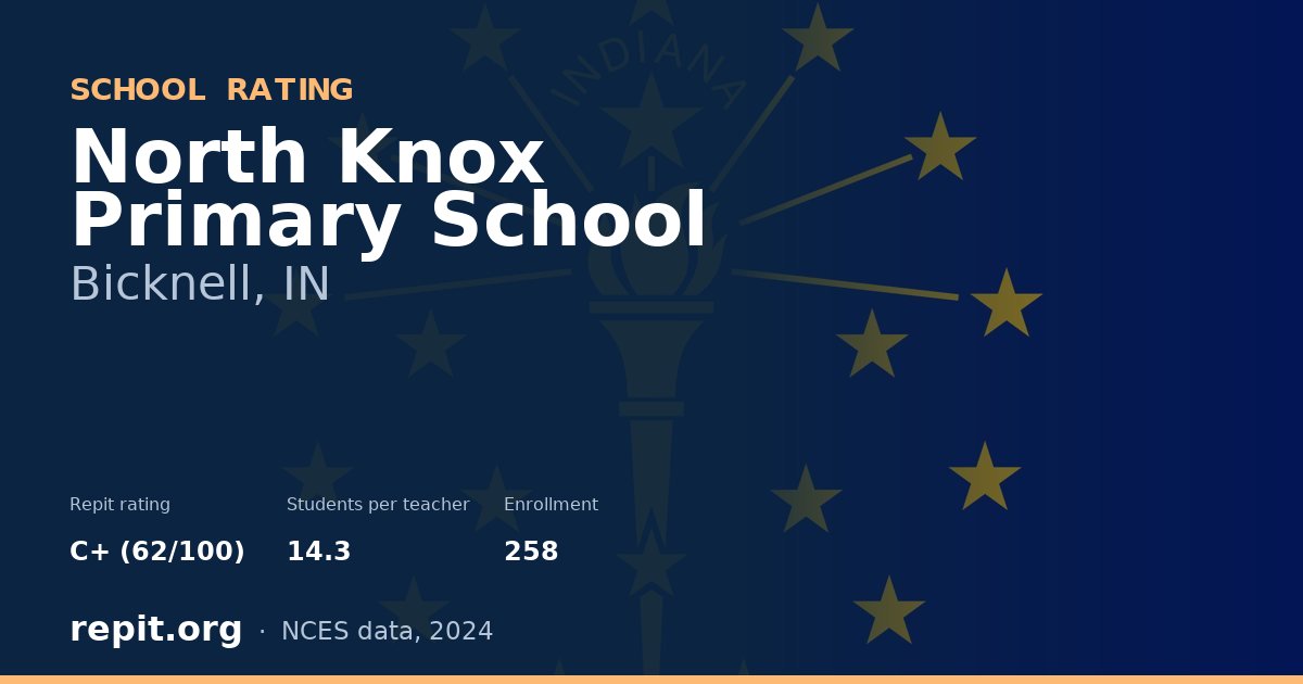 North Knox Primary School, Bicknell, IN — Repit school rating C+ (62/100)