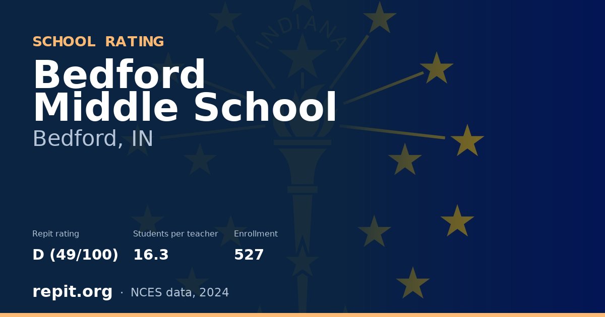 Bedford Middle School, Bedford, IN — Repit school rating D (49/100)