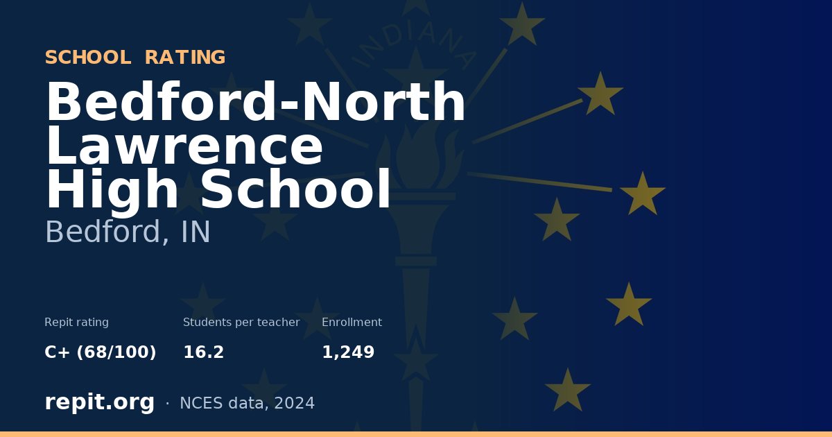 Bedford-North Lawrence High School, Bedford, IN — Repit school rating C+ (68/100)