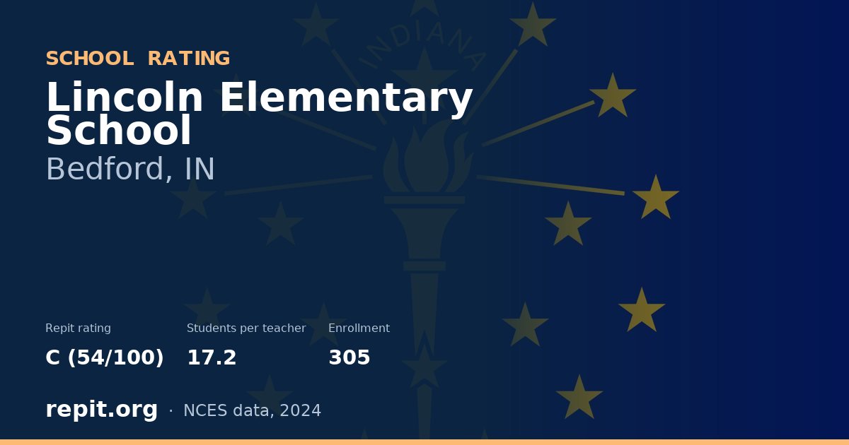 Lincoln Elementary School, Bedford, IN — Repit school rating C (54/100)