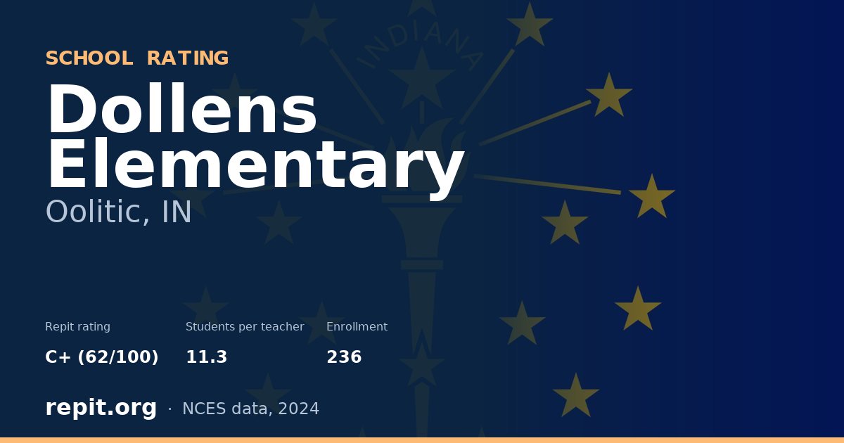 Dollens Elementary, Oolitic, IN — Repit school rating C+ (62/100)