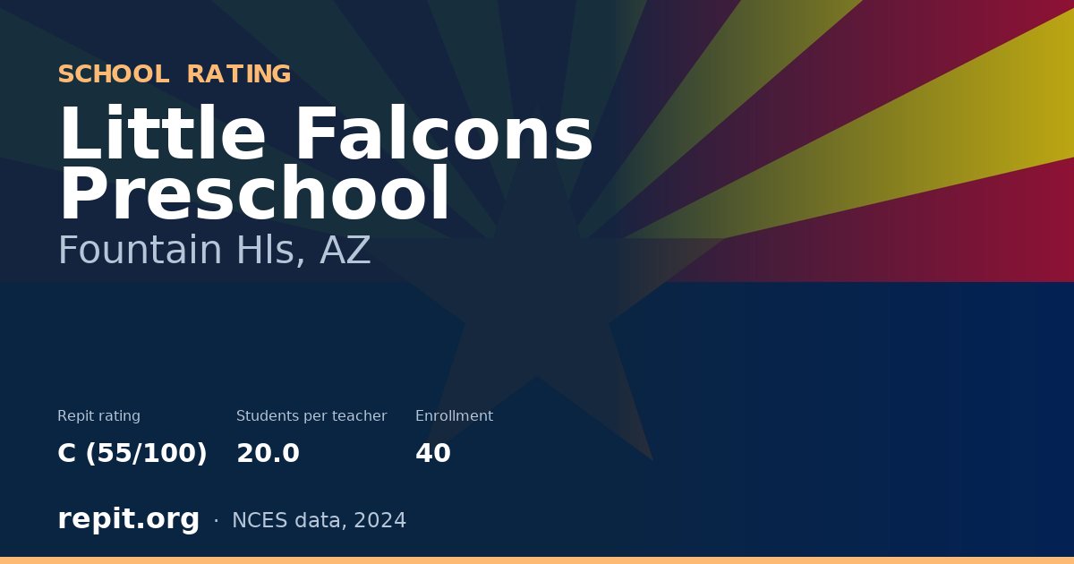 Little Falcons Preschool, Fountain Hls, AZ — Repit school rating C (55/100)