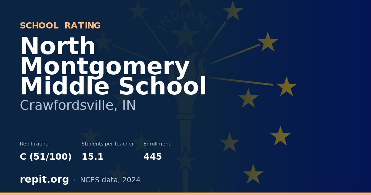 North Montgomery Middle School, Crawfordsville, IN — Repit school rating C (51/100)