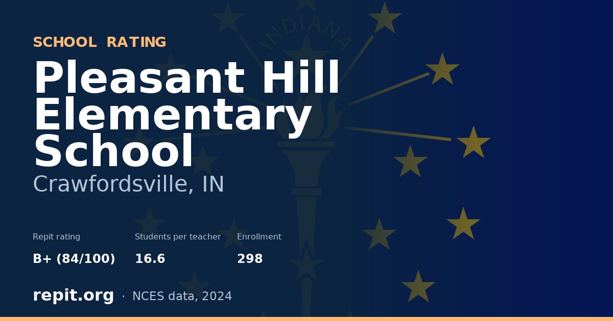 Pleasant Hill Elementary School, Crawfordsville, IN — Repit school rating B+ (84/100)