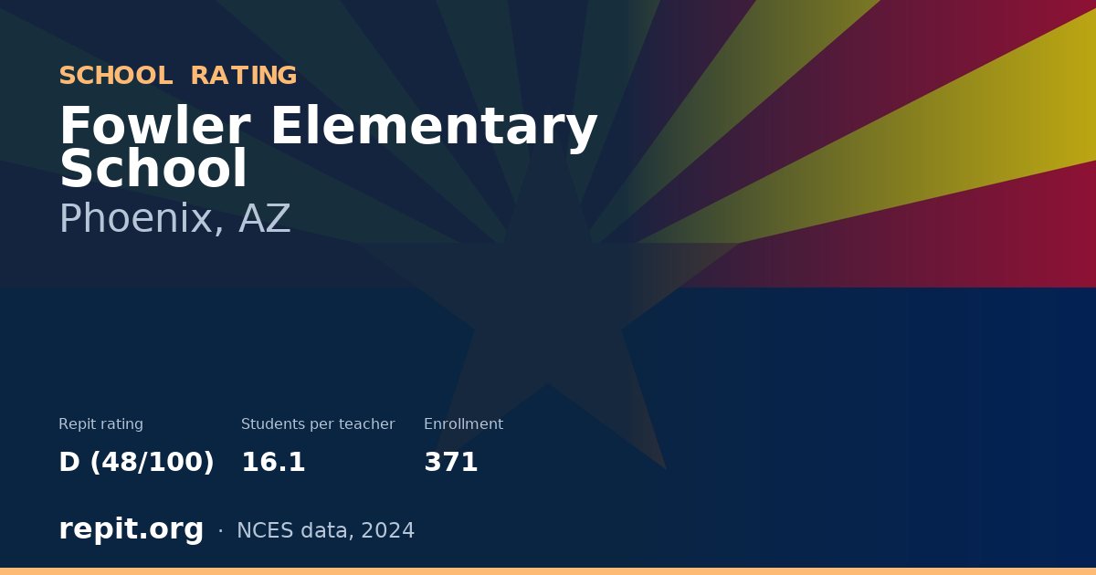 Fowler Elementary School, Phoenix, AZ — Repit school rating D (48/100)