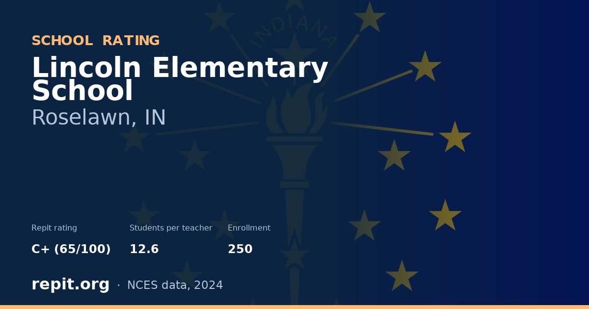 Lincoln Elementary School, Roselawn, IN — Repit school rating C+ (65/100)