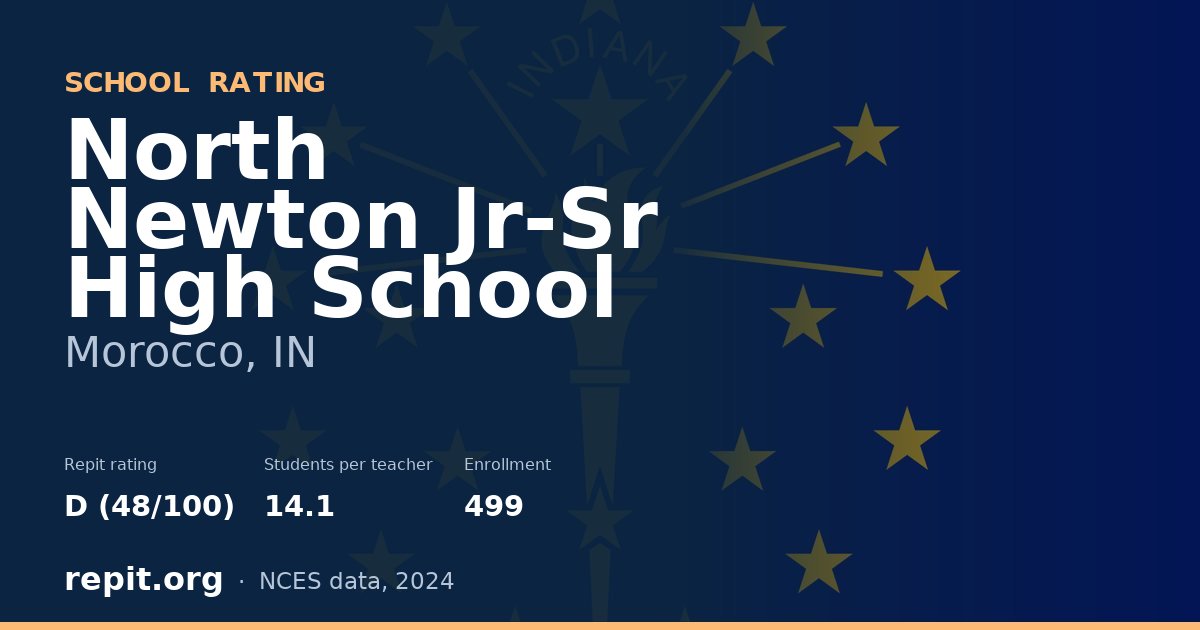 North Newton Jr-Sr High School, Morocco, IN — Repit school rating D (48/100)