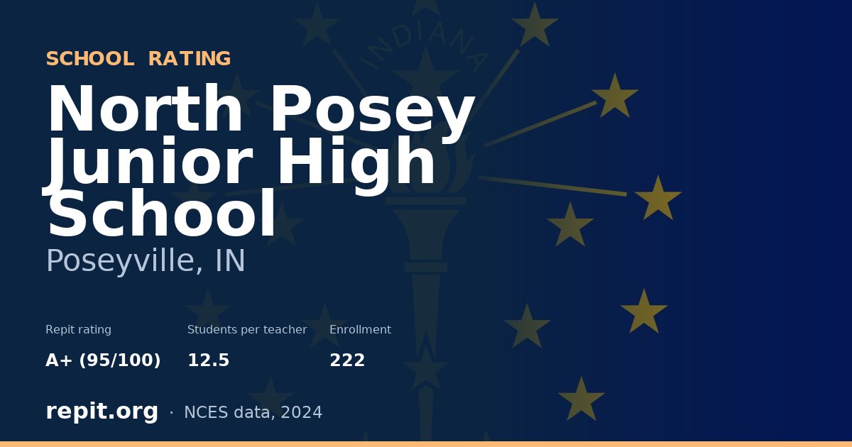 North Posey Junior High School, Poseyville, IN — Repit school rating A+ (95/100)