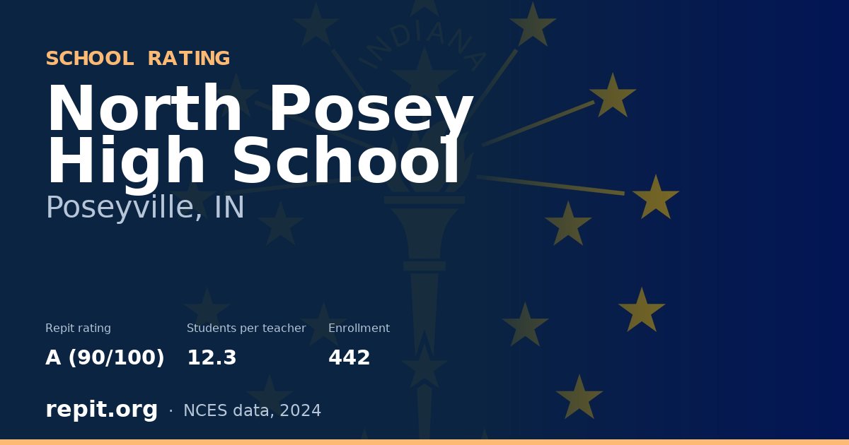 North Posey High School, Poseyville, IN — Repit school rating A (90/100)