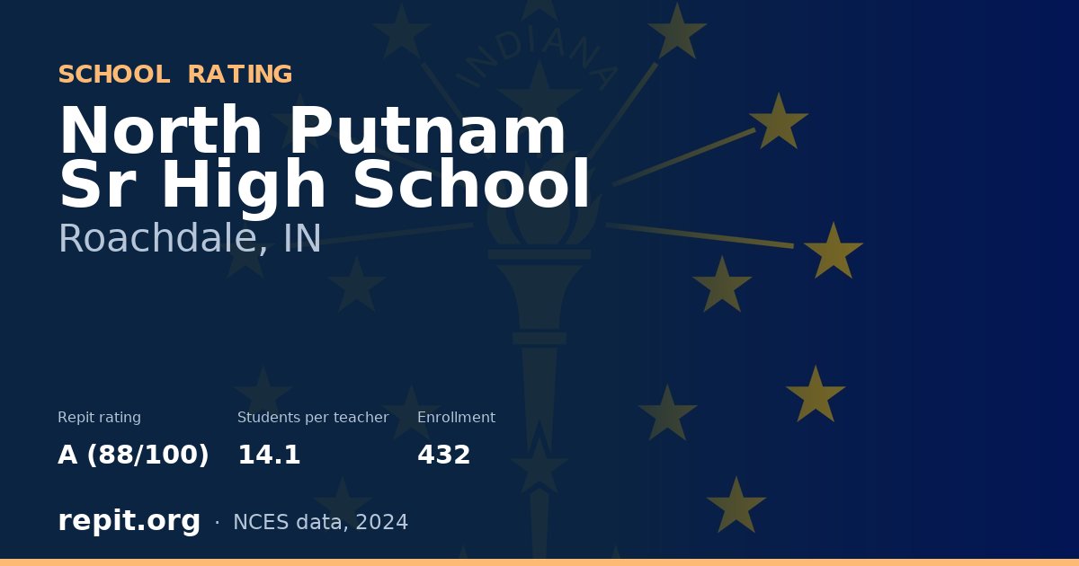 North Putnam Sr High School, Roachdale, IN — Repit school rating A (88/100)