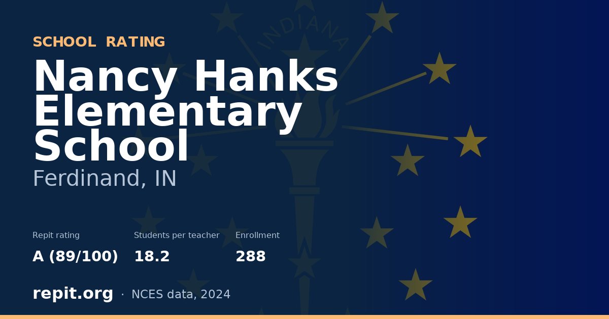 Nancy Hanks Elementary School, Ferdinand, IN — Repit school rating A (89/100)