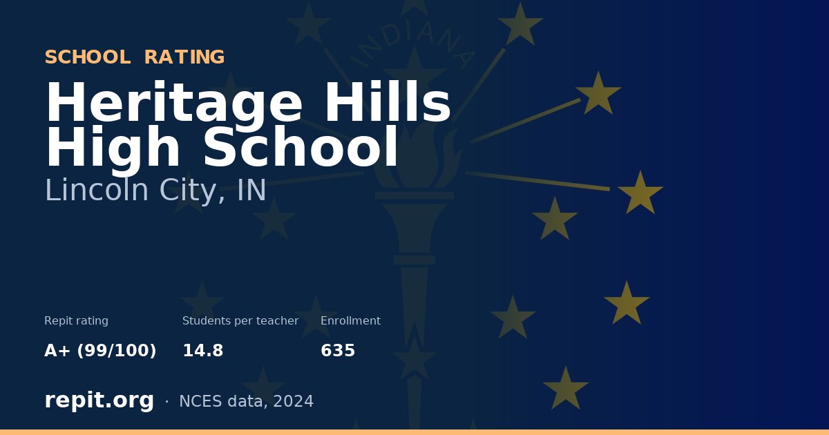 Heritage Hills High School, Lincoln City, IN — Repit school rating A+ (99/100)