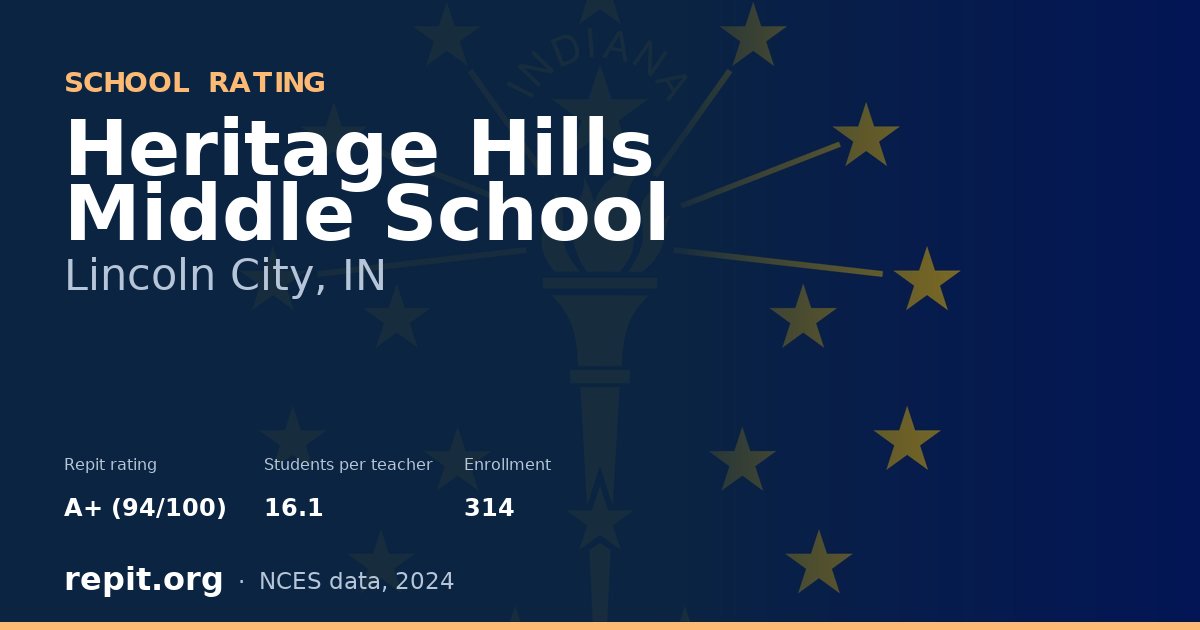 Heritage Hills Middle School, Lincoln City, IN — Repit school rating A+ (94/100)