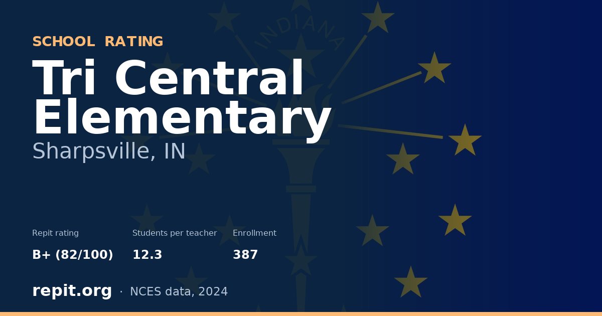 Tri Central Elementary, Sharpsville, IN — Repit school rating B+ (82/100)