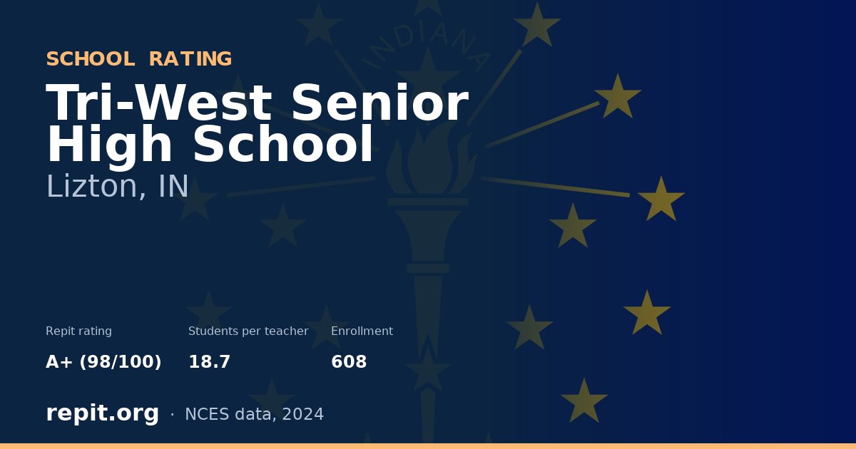 Tri-West Senior High School, Lizton, IN — Repit school rating A+ (98/100)