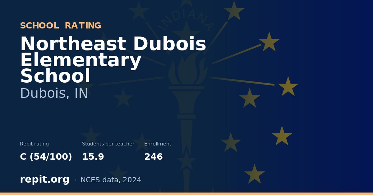 Northeast Dubois Elementary School, Dubois, IN — Repit school rating C (54/100)