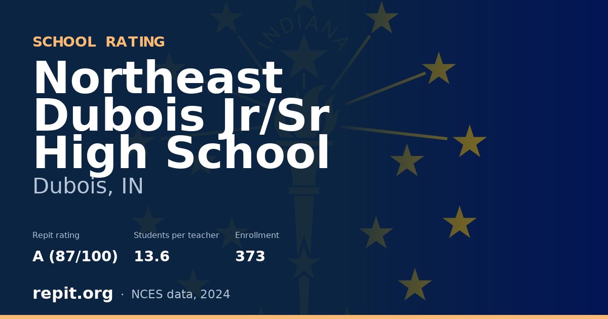 Northeast Dubois Jr/Sr High School, Dubois, IN — Repit school rating A (87/100)