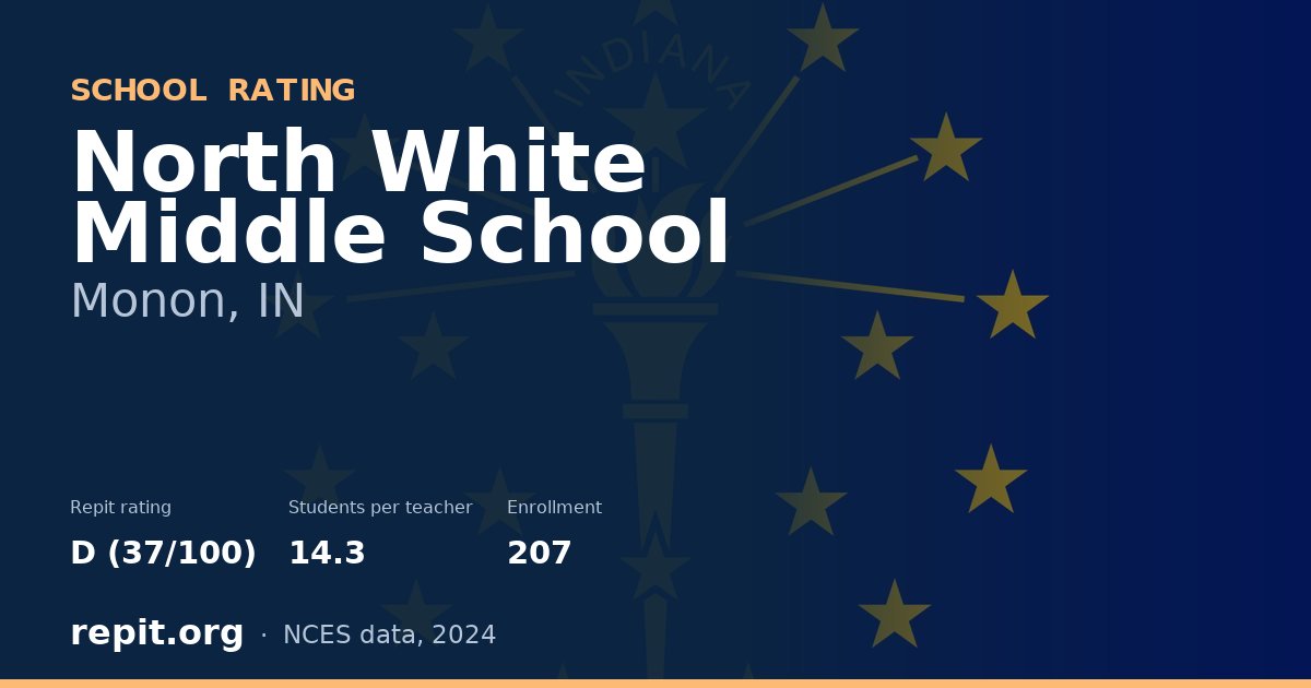North White Middle School, Monon, IN — Repit school rating D (37/100)