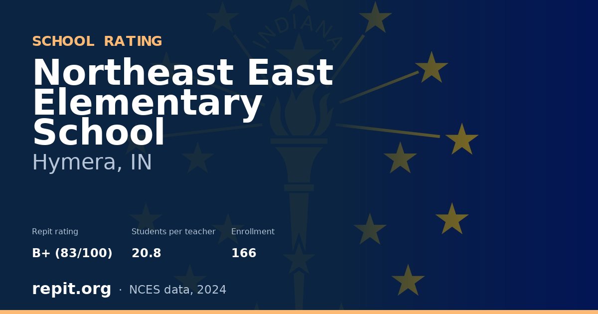 Northeast East Elementary School, Hymera, IN — Repit school rating B+ (83/100)
