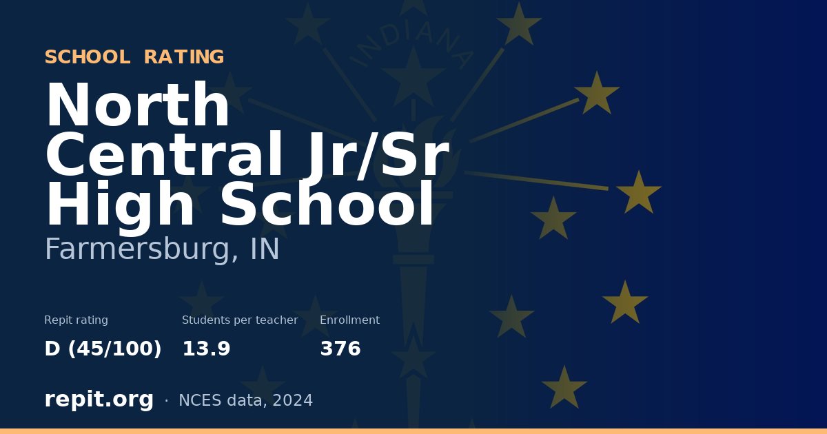North Central Jr/Sr High School, Farmersburg, IN — Repit school rating D (45/100)