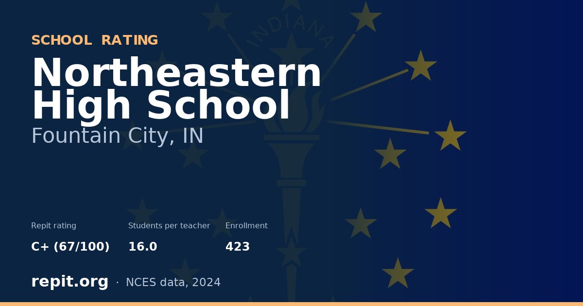Northeastern High School, Fountain City, IN — Repit school rating C+ (67/100)