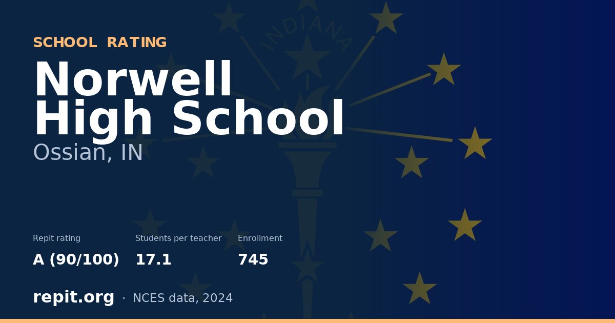 Norwell High School, Ossian, IN — Repit school rating A (90/100)