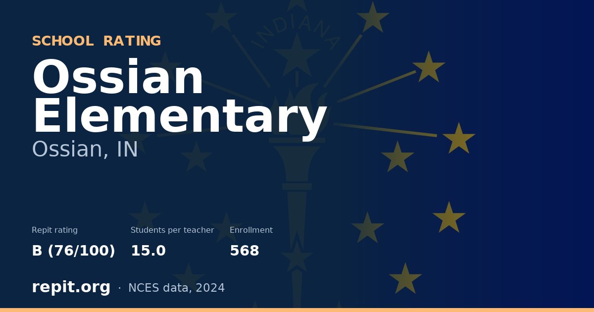 Ossian Elementary, Ossian, IN — Repit school rating B (76/100)