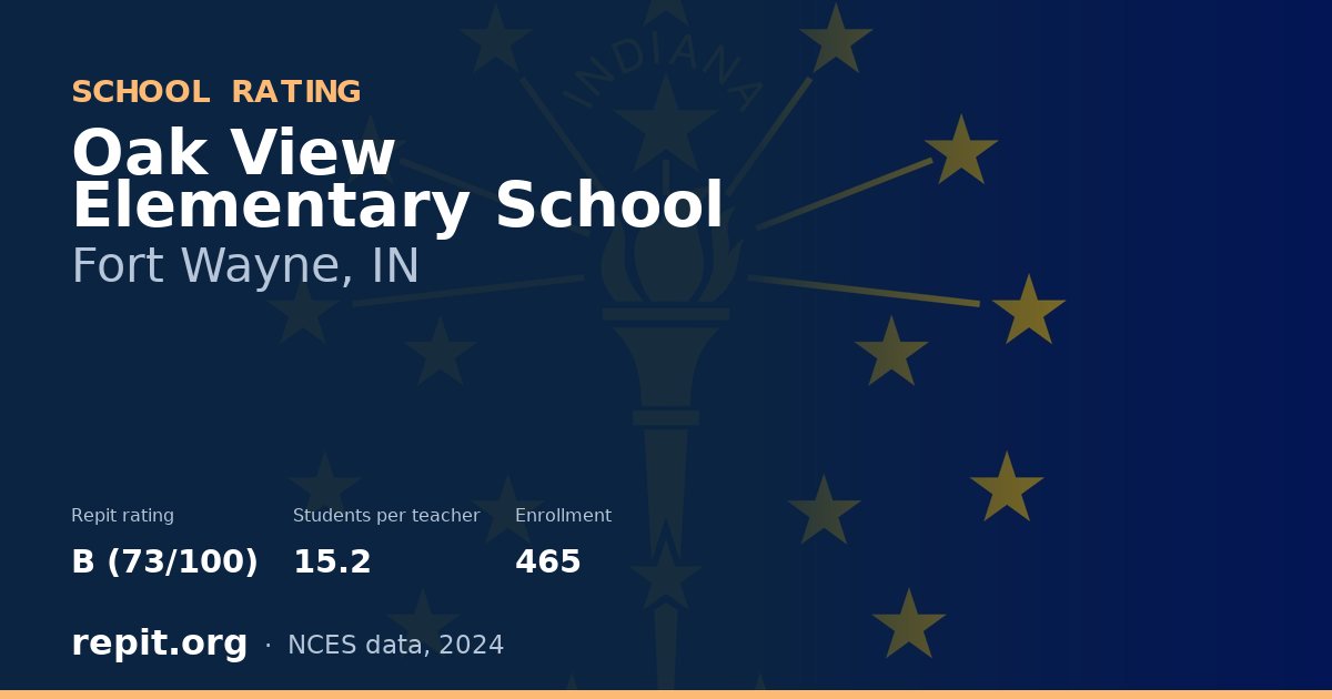 Oak View Elementary School, Fort Wayne, IN — Repit school rating B (73/100)