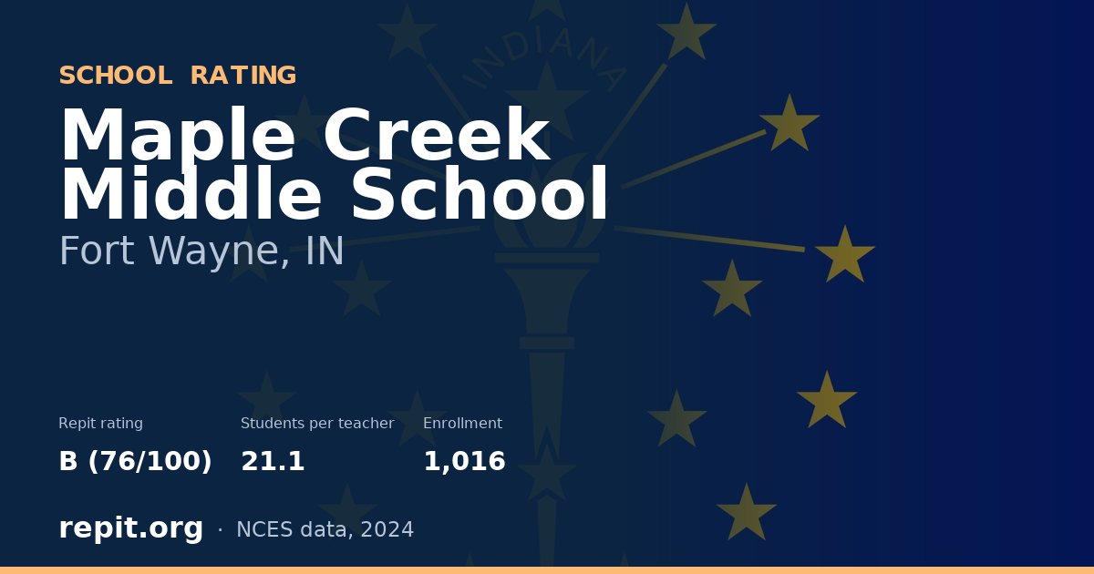 Maple Creek Middle School, Fort Wayne, IN — Repit school rating B (76/100)