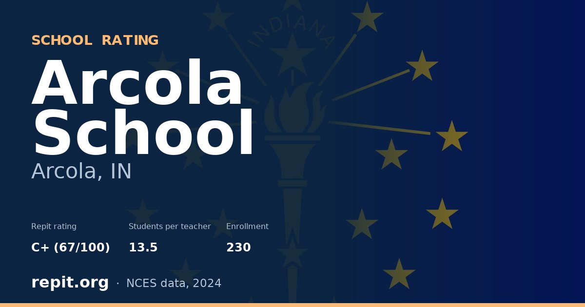 Arcola School, Arcola, IN — Repit school rating C+ (67/100)